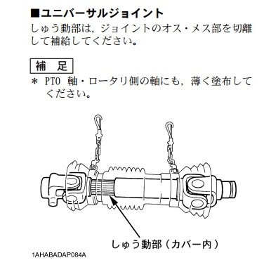 草刈り 除雪 豪雨対策もバッチリ トラクターのアタッチメント活用術 農業 ガーデニング 園芸 家庭菜園マガジン Agri Pick