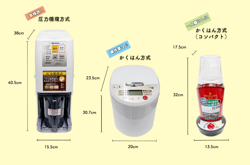 精米機比較