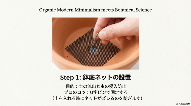 鉢底ネットの設置