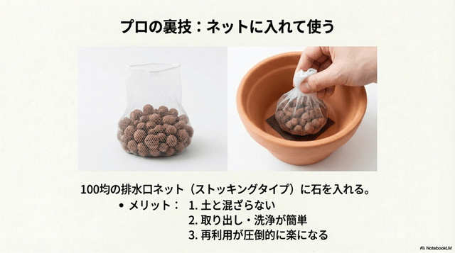 ネットに入れると再利用しやすい