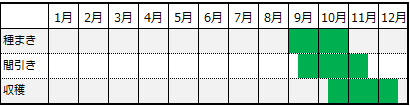 カレンダー