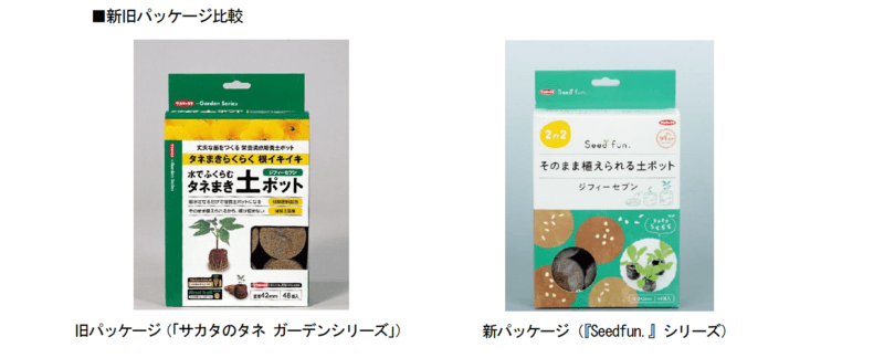 旧パッケージと新パッケージ""