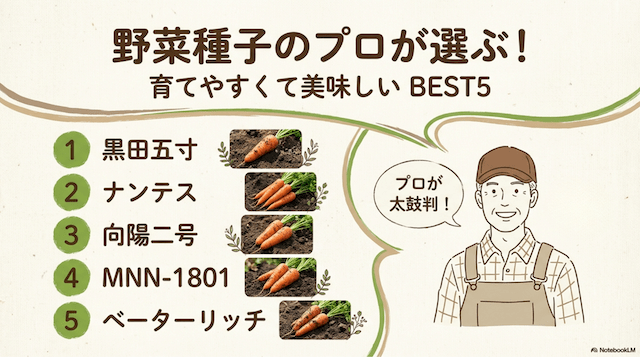 野菜種子のプロが選ぶベスト5