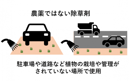 農薬ではない除草剤