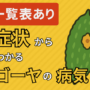 一覧表あり症状からわかるゴーヤの病気