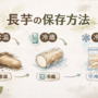 長芋の保存方法