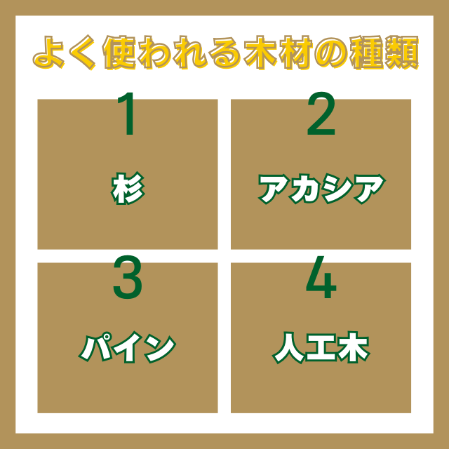 よく使われる木材の種類