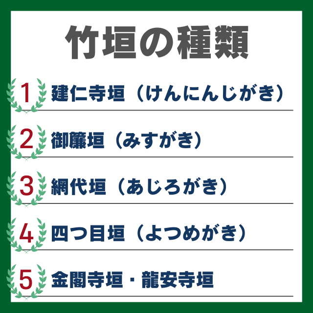 竹垣の種類