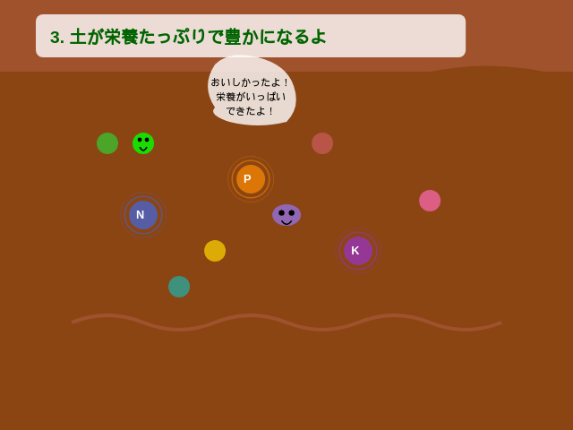 栄養豊富な土壌