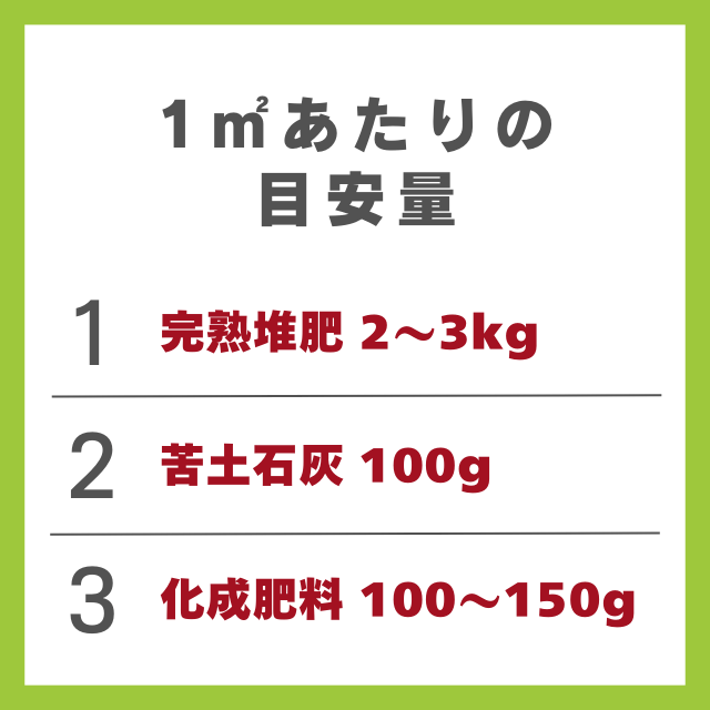 1㎡あたりの目安量