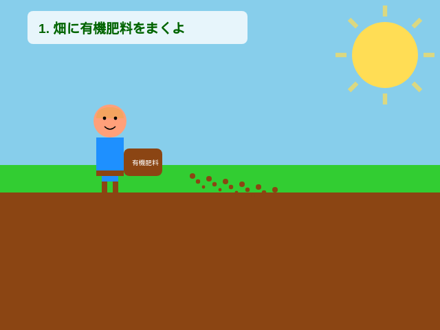 有機肥料を散布