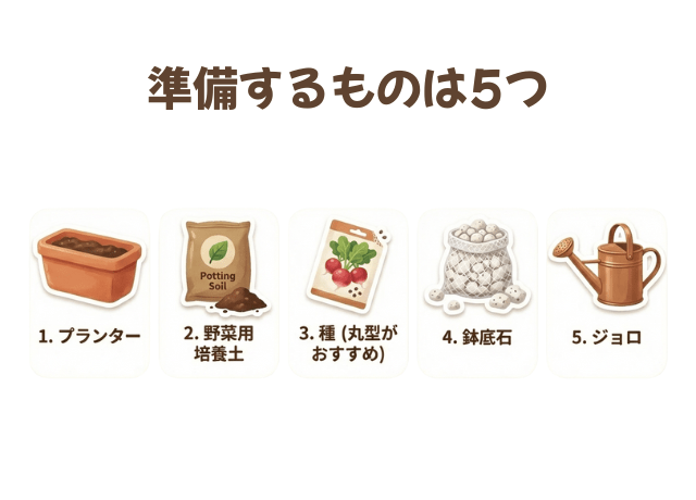 準備するものは5つ