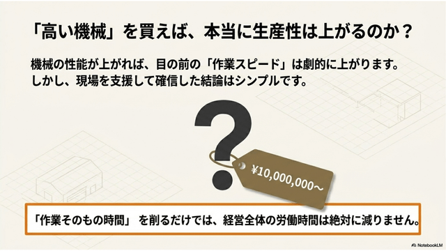 「高い機械」を買えば、本当に生産性は上がるのか?
