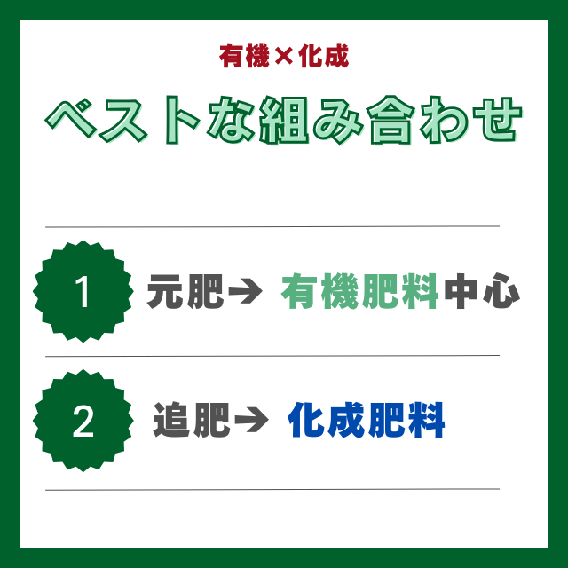 ベストな組み合わせは「有機✕化成」
