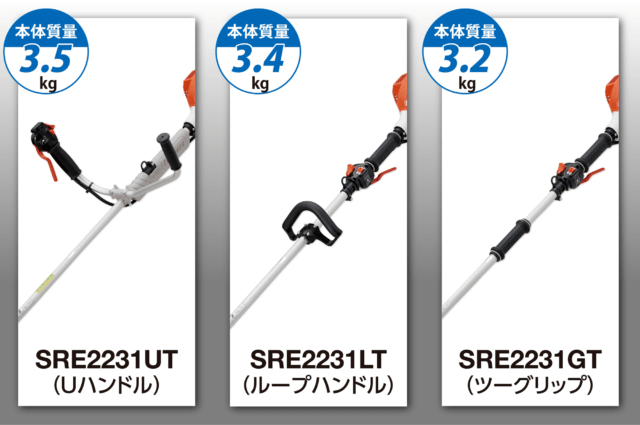 3種類のハンドルタイプ