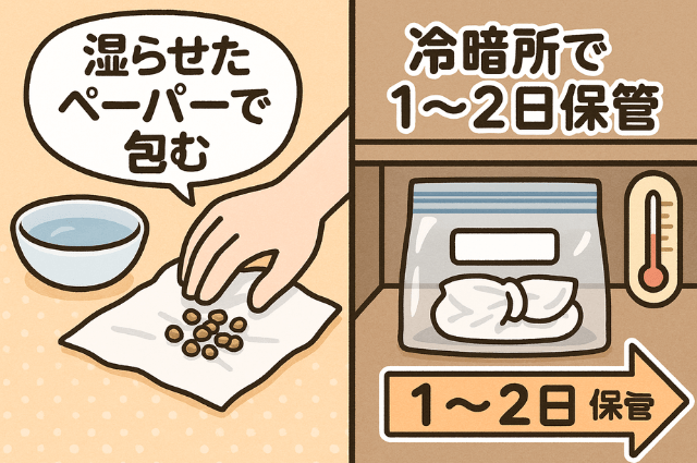 湿らせたペーパーで包む