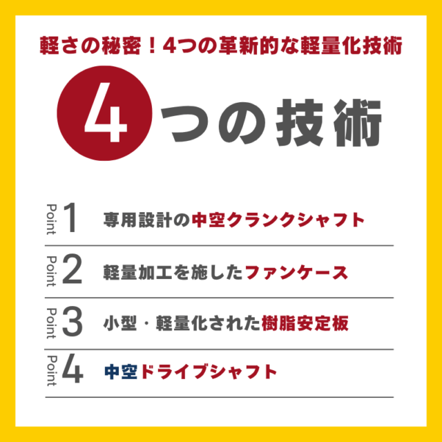 4つの技術
