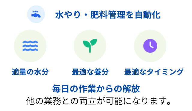 水やり肥料管理を自動化_修正版
