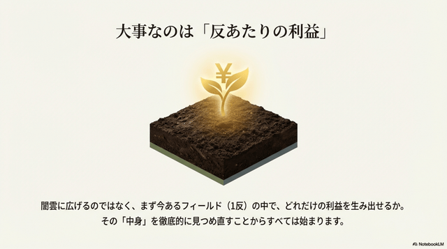 大事なのは反あたりの利益