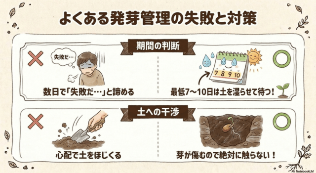 よくある発芽管理の失敗と対策
