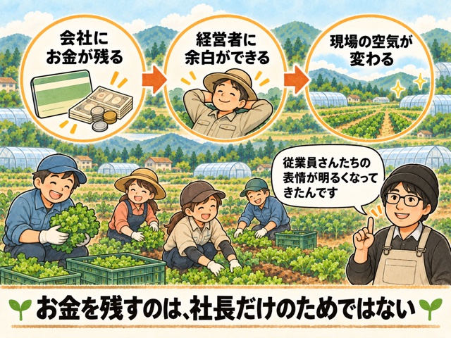 会社にお金が残ると経営者に余白ができ、現場の空気が変わって従業員の表情が明るくなる